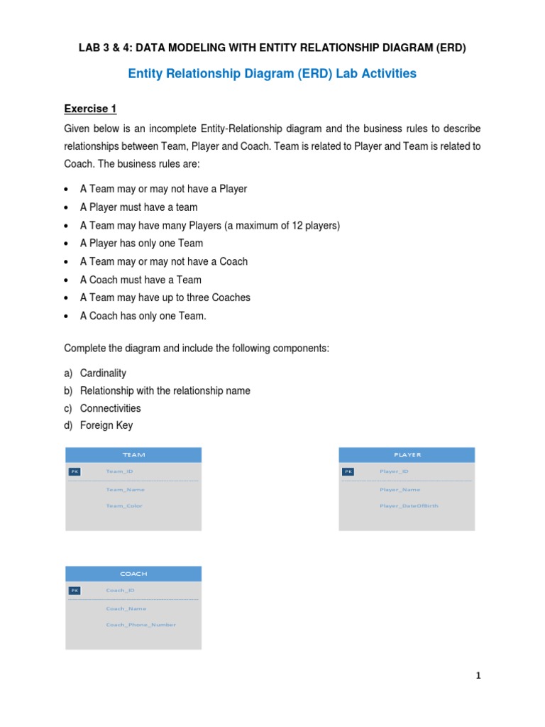 ERD Lab: Blood Bank Database Design | PDF | Patient | Medical Diagnosis
