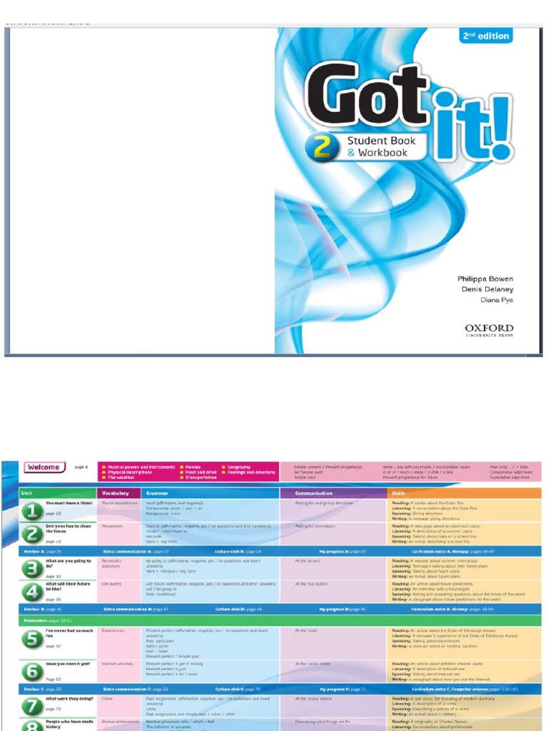 Got It 2 - SB Units 5 - 8 PDF | PDF
