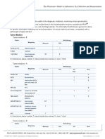 Tumor Markers