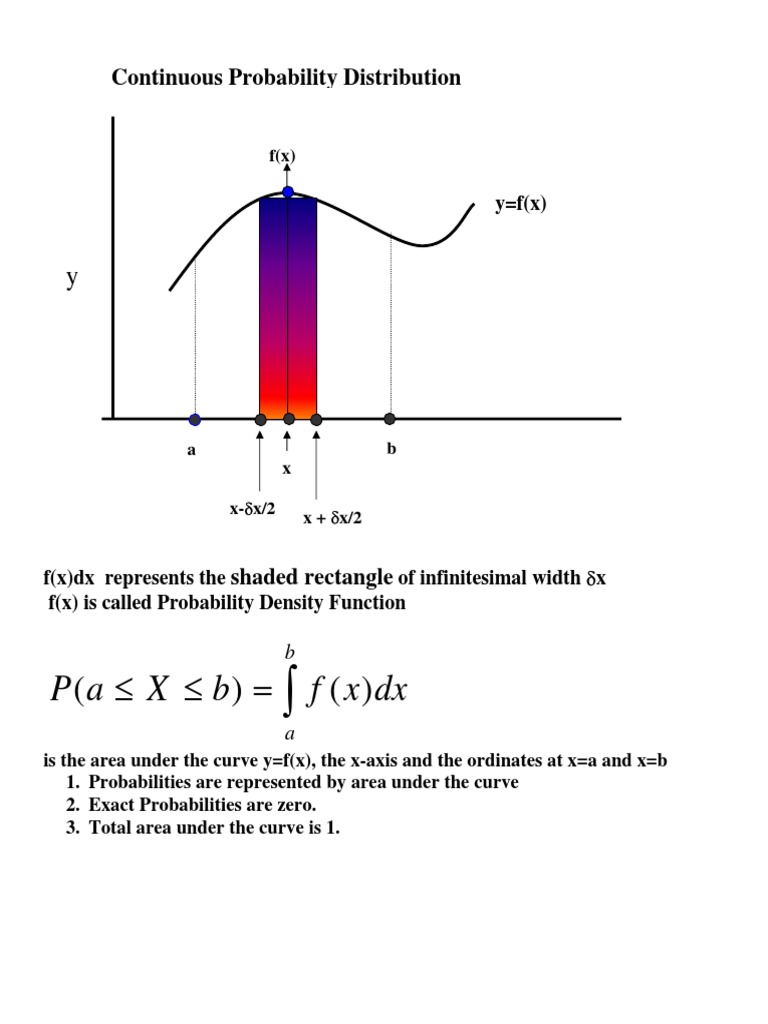 Trans - Continuous Probability Distribution | PDF