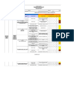 Matriz Aspectos Ambientales