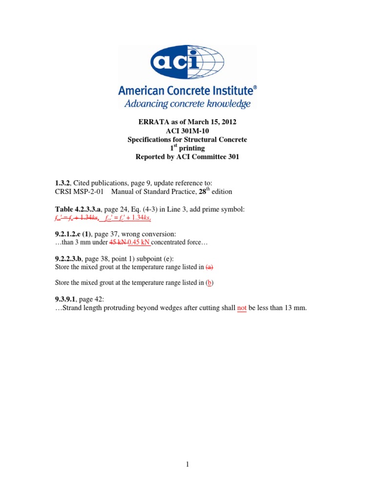 Crsi msp 2 01 manual of standard practice 28 edition f f 1 34ks pdf