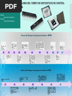 La Evolucion Del Procesador | PDF | Microprocesador | Intel