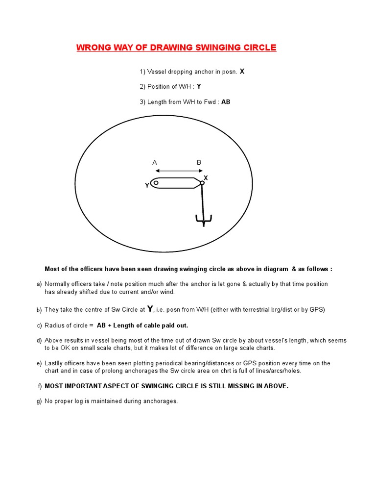 Swinging Circle PDF Anchor Circle