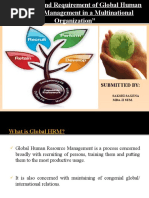 Submitted By:: Sakshi Saxena Mba-Ii Sem