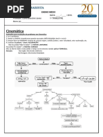 Física - Clóvis - Questões Cinemática Geral 2o Ano 2018 Lista 2