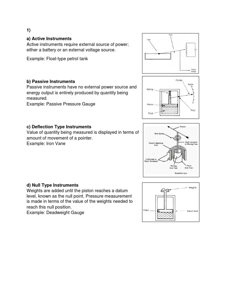 Assignment 1 | PDF | Teaching Methods & Materials | Technology ...