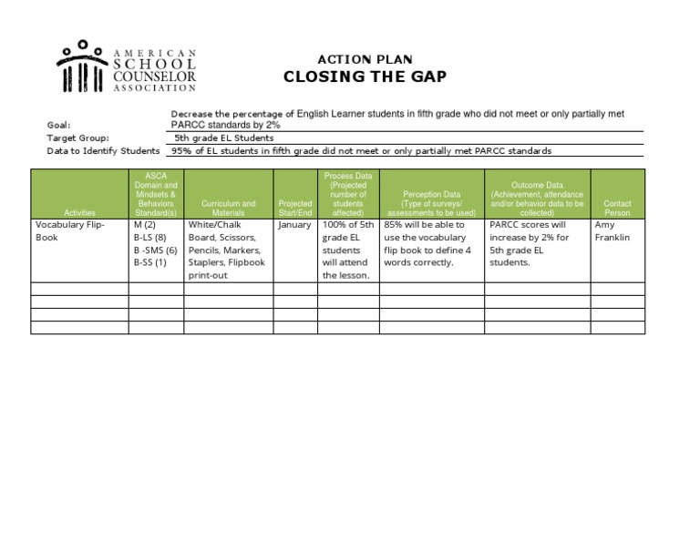ClosingtheGap Action Plan PDF