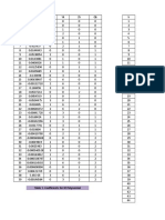 Table 1. Coefficients For KT Polynomial