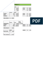 Sales and expense report for food business