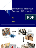 Factors of Production