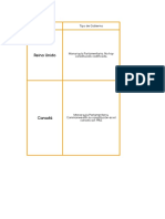 Cuadro Comparativo