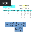 Head-Loss in Pipe