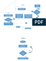 Diagramas de Flujos 