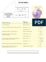 LEY DE GAUSS.pptx