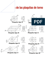 Designación de Plaquitas Torneado