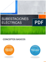 SUBESTACIONES ELECTRICAS.pptx