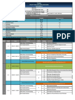 2018 FinQuiz CFA Level 2 Study Plan