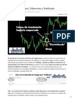 Pullback y Trowback Diferencias y Similitudes