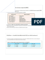 Indici Masa Corp Si Prediabet Sdr Metabolic