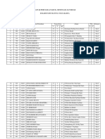 Daftar Perusahaan Depnaker Fix