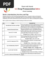 1.1 Deep Pronunciation Intro & Overview