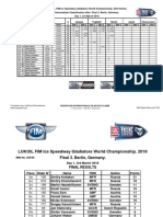 Isg Berlin Day 1 Results 