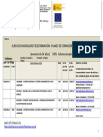 Cursos Teleformación SEPE