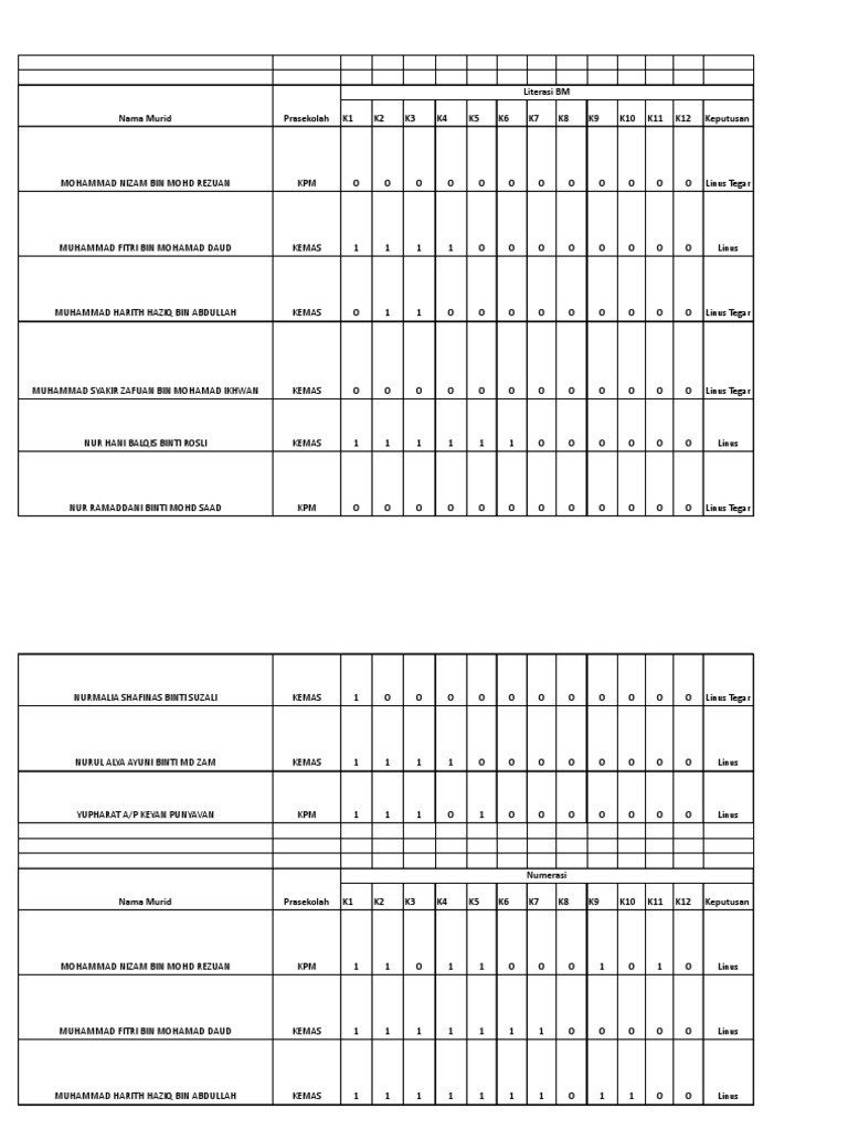 TEST | PDF