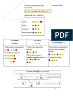 Acentuación PDF