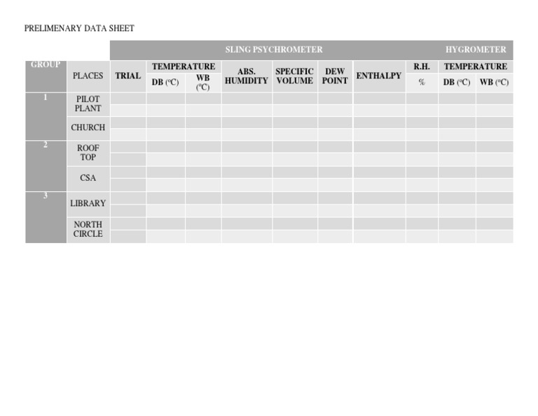 Trial Temperature Abs. Humidity Specific DEW Point Enthalpy R.H ...