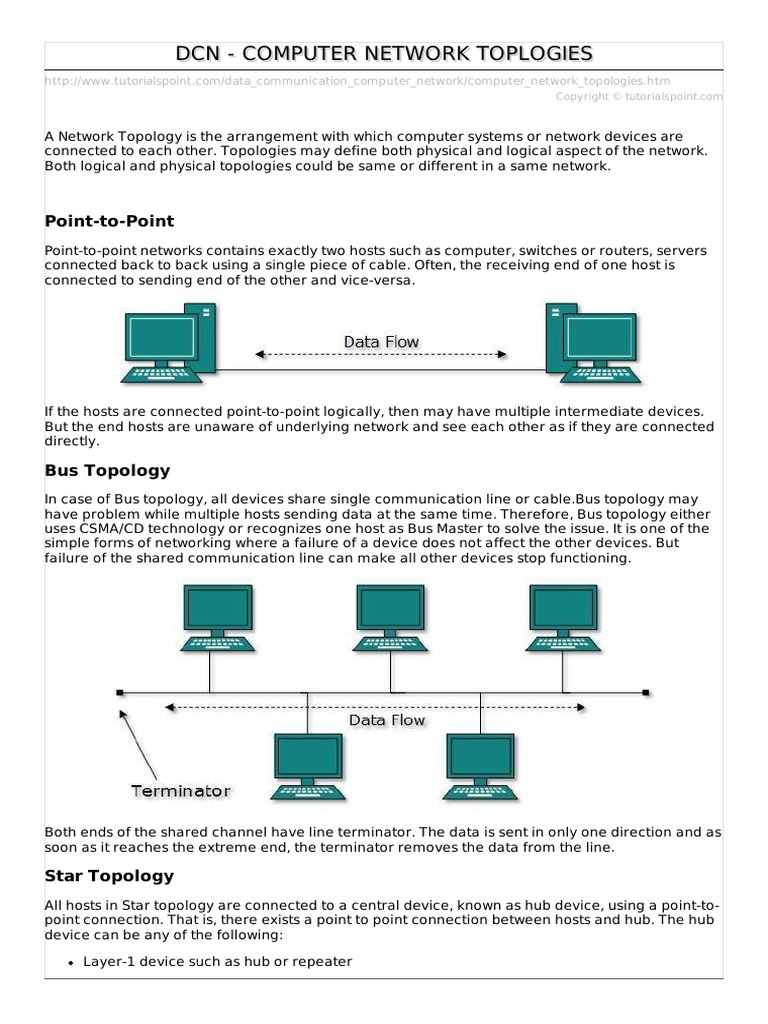 Computer Network Topologies | PDF | Network Topology | Networks