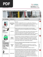 Projectos Para 2010 2011