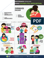 Poster Cara Berinteraksi Dengan Penyandang Disabilitas Intelektual A1