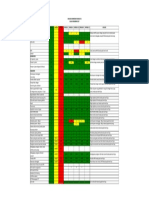 Analisa Dashboard Nofember 2017