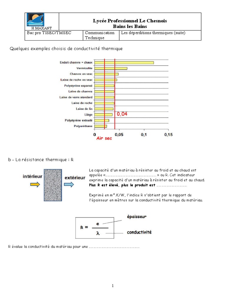 Coefficients de déperdition thermique PDF Conductivité thermique — free download