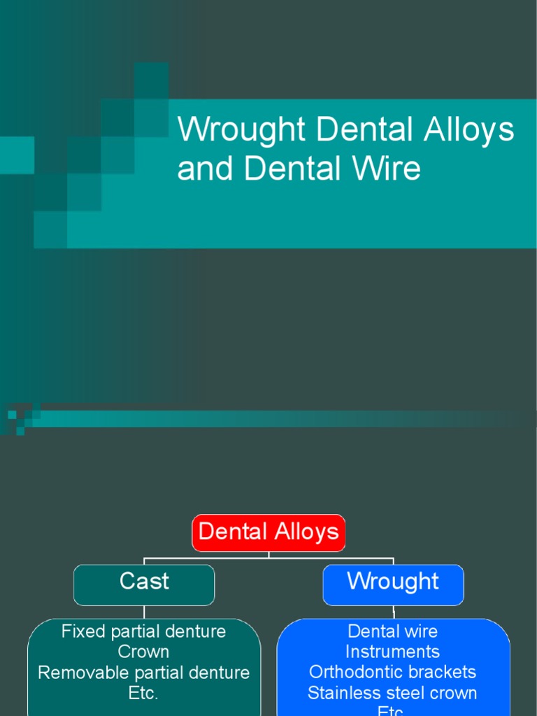 Wrought Dental Alloys and Dental Wire PDF Applied And Interdisciplinary Physics Steel