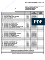 MPP 5013 Pengukuran Hasil Pembelajaran CLO PLO