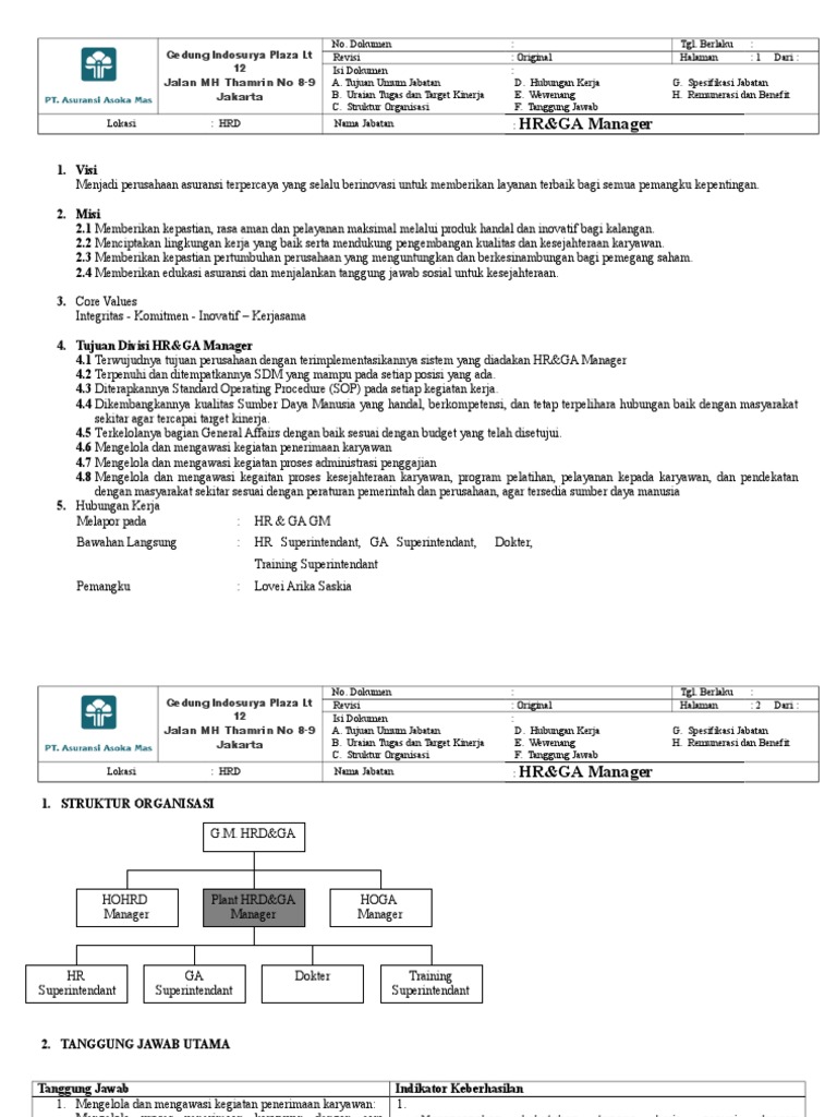 Contoh Job Description HR&GA Manager | PDF | Karier & Perkembangan
