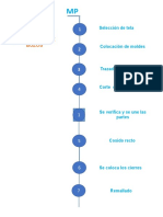 Diagrama de Operaciónes
