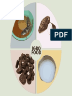 Igbo Foods