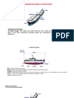 Definicion de Buque y Estructura