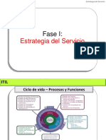 ITIL V3 Estrategia LS v1