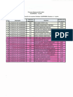 Aspirantes Con Calificación Examen Por Mpio