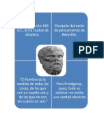 Infografia Protagoras