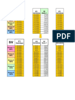 VALIDATION SFSTP 2006.xls