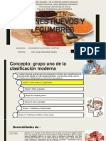 Carnes Huevos y Legumbres