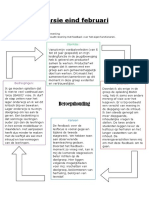 Swot Eind Februari