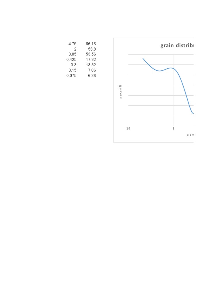 new-microsoft-excel-worksheet-pdf