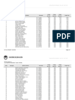 Cargooos Docente Plastica